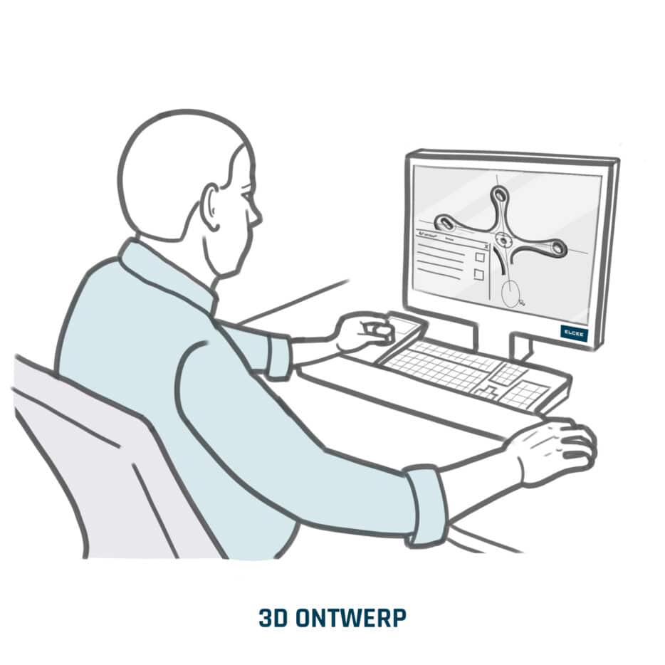 Ontwerpproces - 3D ontwerp | ELCEE