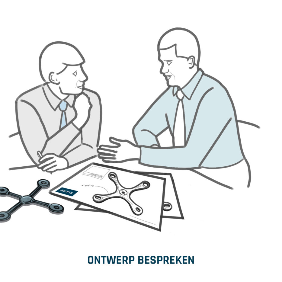 Ontwerpproces - ontwerp bespreken | ELCEE